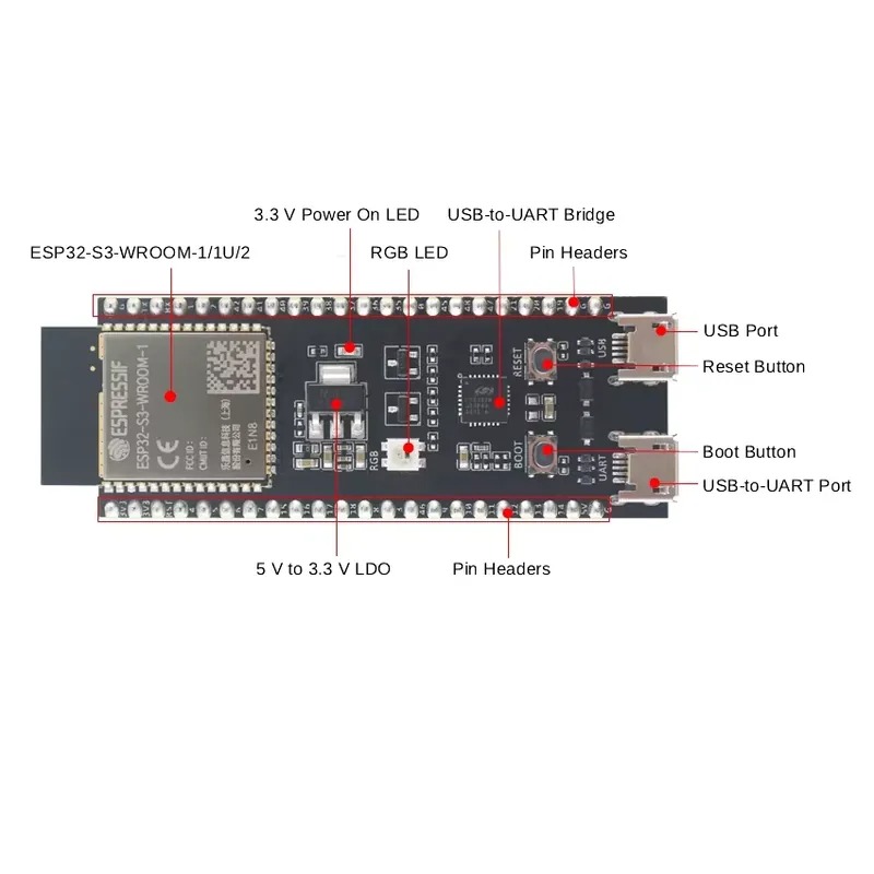 Espressif ESP32-S3-DevKitC-1 o - Espressif Esp32 recensie en prijs