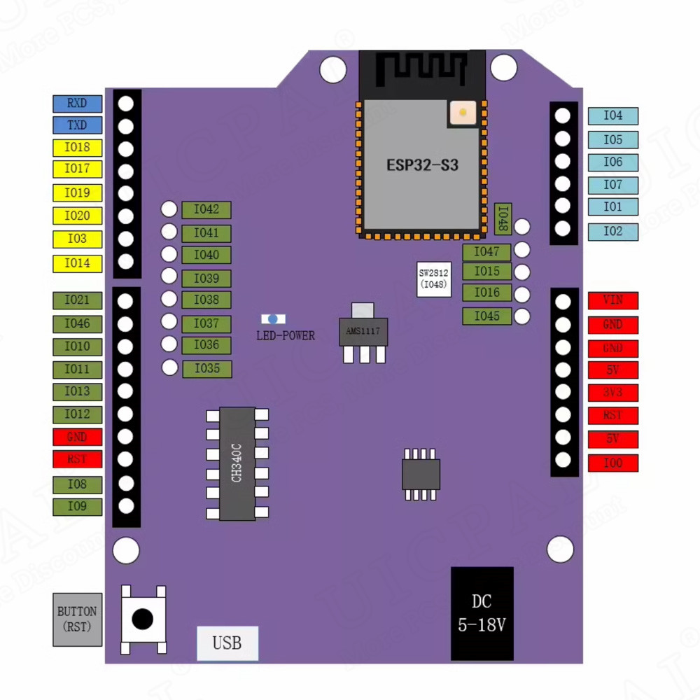 ESP32-S3 Ontwikkelingsuitbreid - Esp32 S3 recensie en prijs