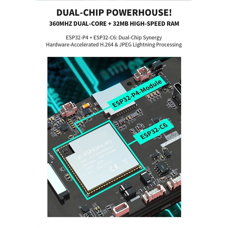 B68C ESP32 P4 Development Boar - Esp32 P4 recensie en prijs
