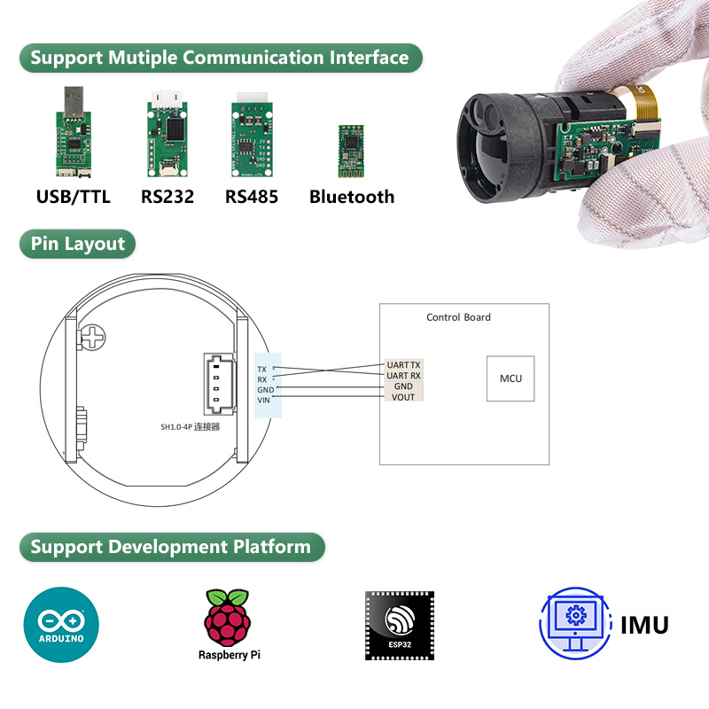 TC25 UART Laser Rangefinder Mo - Esp32 Uart Module recensie en prijs