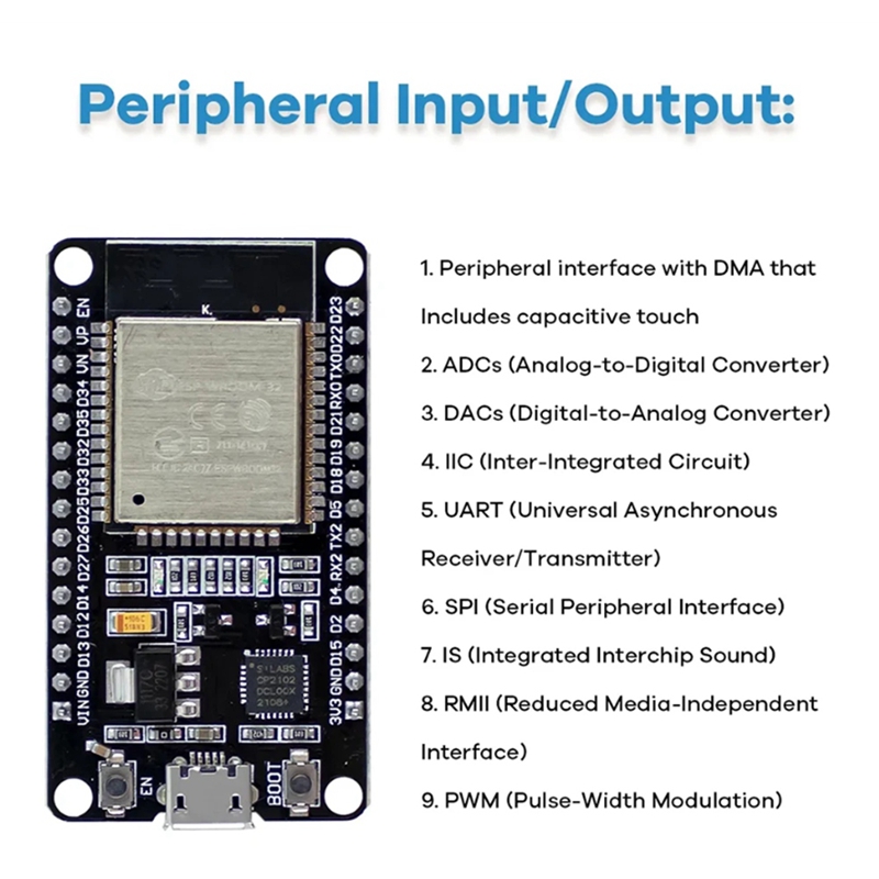 Kit ESP32 ESP-32S WIFI IOT Dev - Esp32 Development Board recensie en prijs