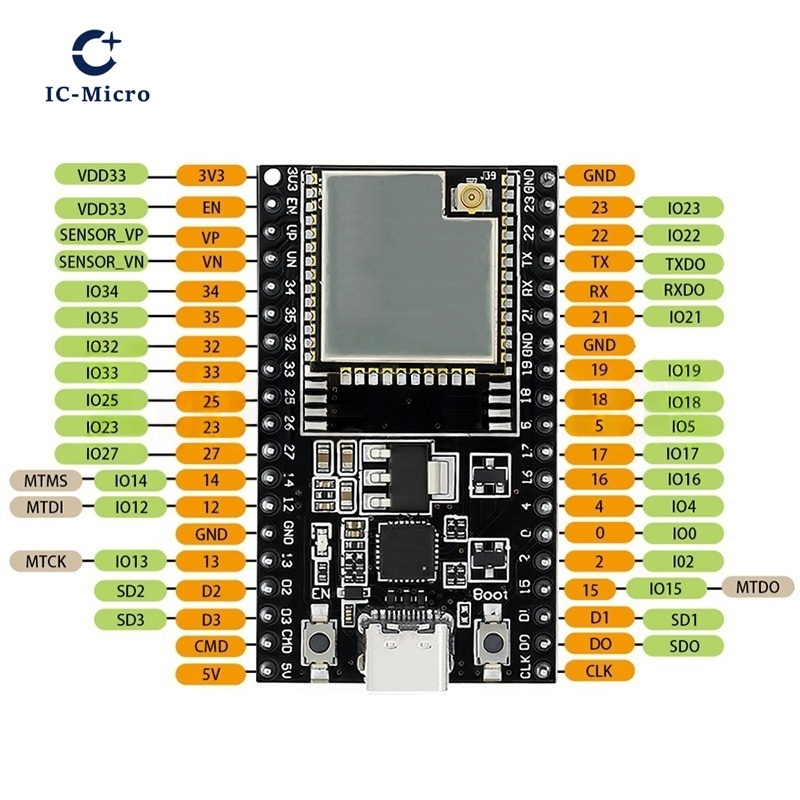 1-10PCS ESP32-DevKitC kernbord - Esp32 Devkit recensie en prijs