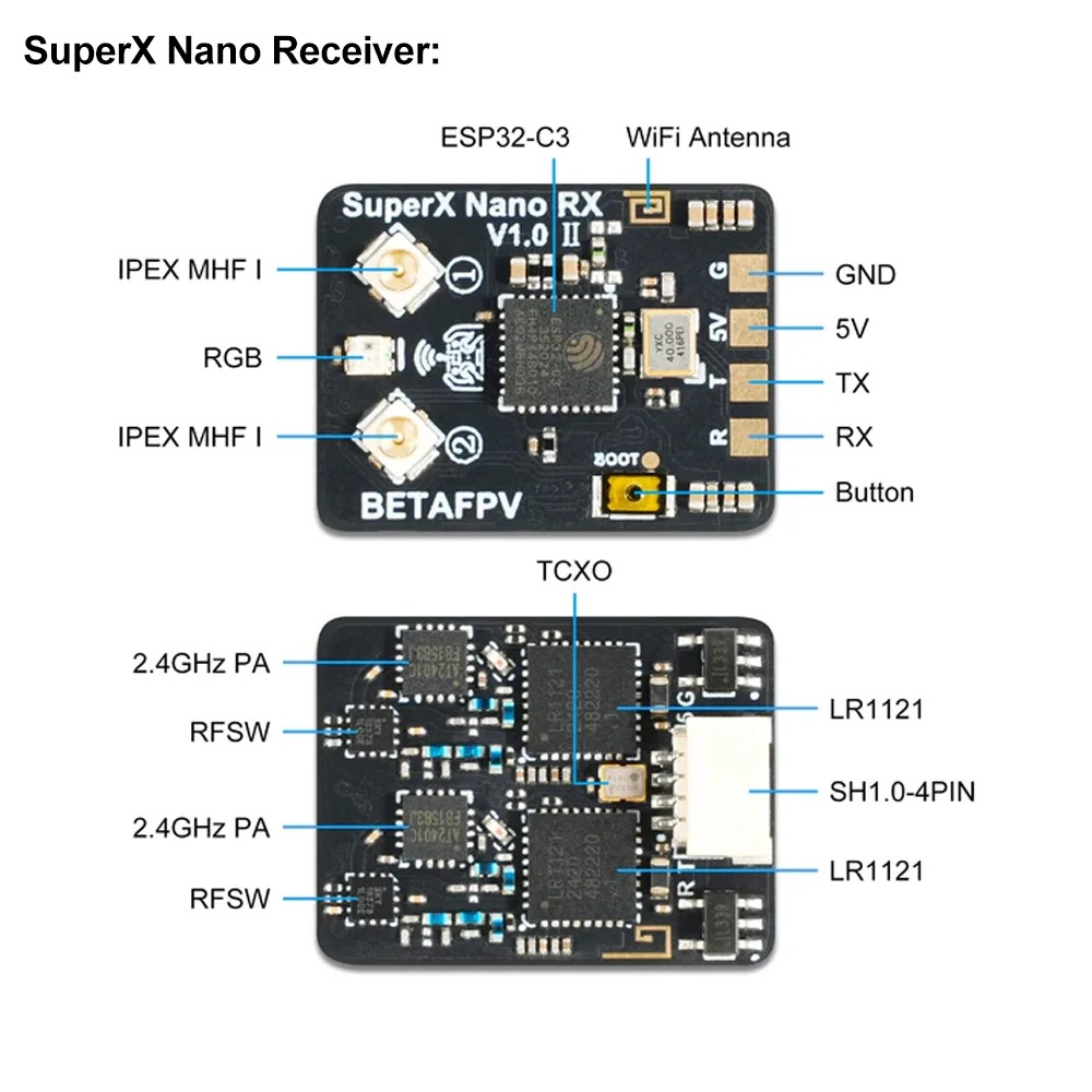 BETAFPV SuperX Nano ExpressLRS - Esp32 C3 recensie en prijs