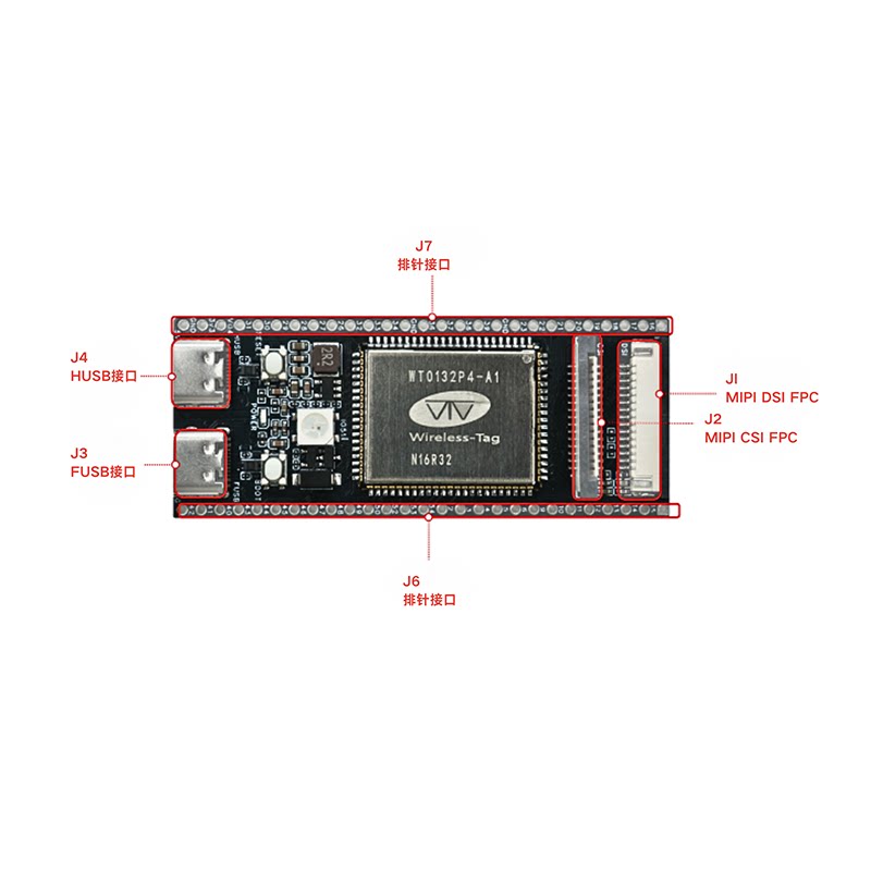 ESP32-P4 TINY ontwikkelbord Op - Esp32 P4 recensie en prijs