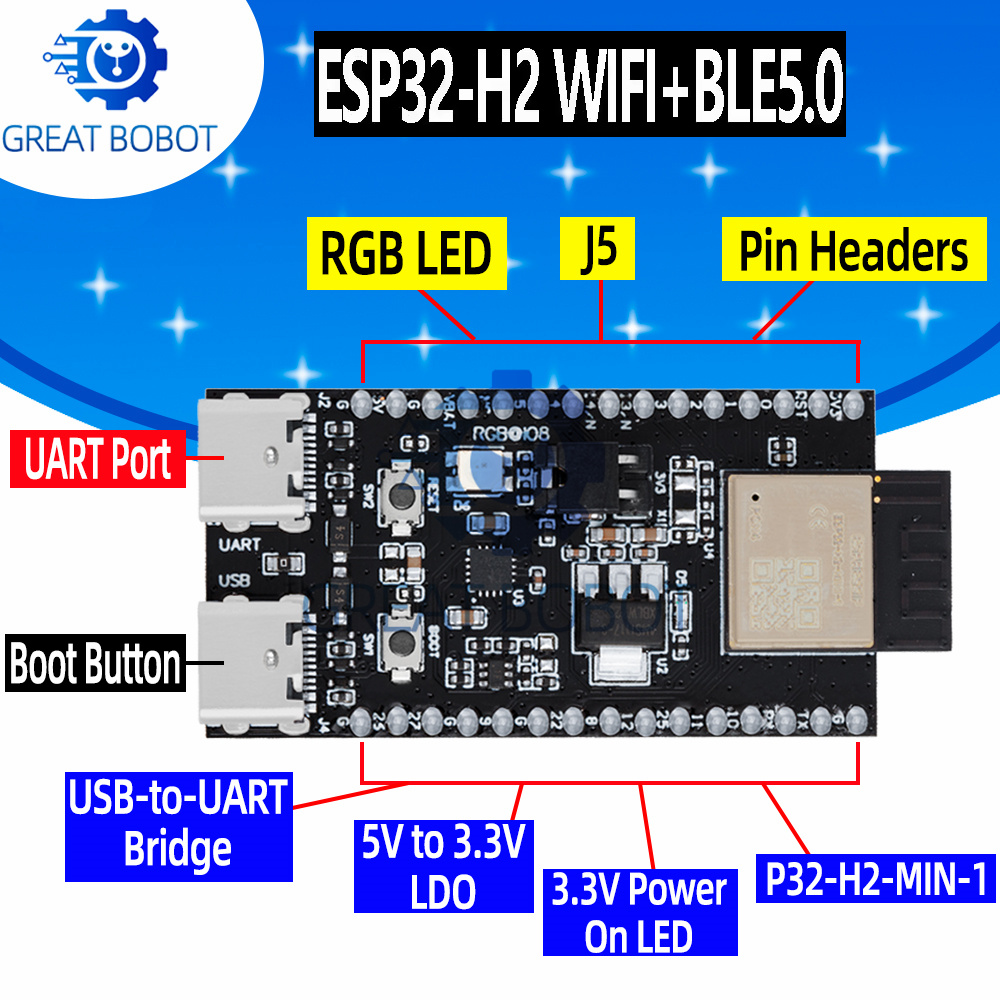 1 ~ 10PCS ESP32-H2-DevKitM WiF - Esp32 H2 recensie en prijs