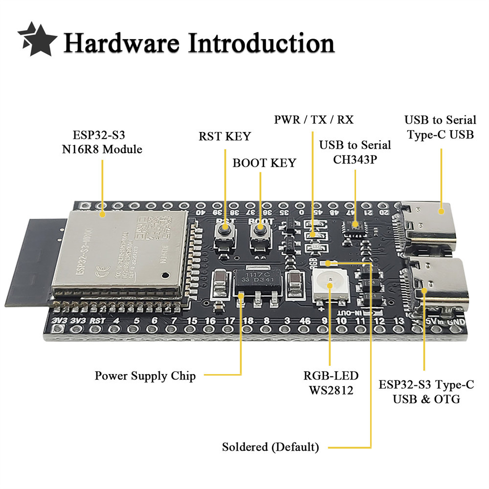 ESP32 S3 ontwikkelingsborden m - Esp32 recensie en prijs